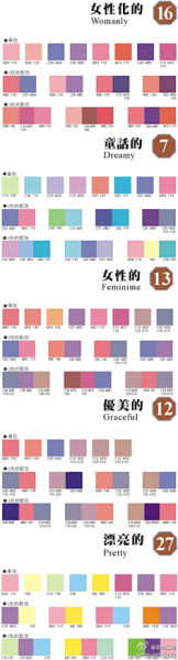 十二星座糖蜜是什么颜色？,象征,十二星座,星座,第1张