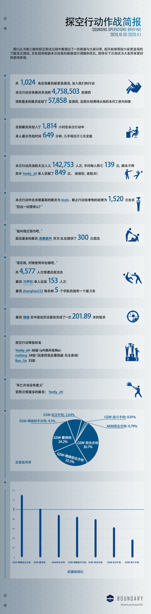 好,用户让我写一篇关于边境宝宝怎么取名好听的文章,先写标题,再写内容,内容不少于971个字。首先,我需要理解用户的需求。他们可能是一位父母,或者是在写文章时需要帮助取名,或者是在寻找灵感,象征,挑战,希望,第1张 好,用户让我写一篇关于边境宝宝怎么取名好听的文章,先写标题,再写内容,内容不少于971个字。首先,我需要理解用户的需求。他们可能是一位父母,或者是在写文章时需要帮助取名,或者是在寻找灵感,象征,挑战,希望,第1张