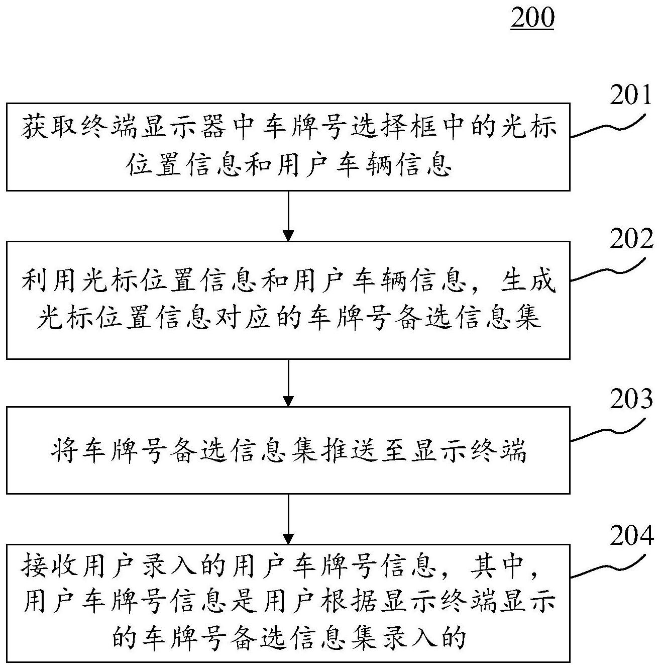 在引言部分,我可以介绍车牌号码的重要性,以及为什么选择一个好的车牌号码对个人和家庭有积极的影响。,引出浮图塔这个概念,说明它在车牌号码吉凶中的应用,象征,能量,吉凶,第1张 在引言部分,我可以介绍车牌号码的重要性,以及为什么选择一个好的车牌号码对个人和家庭有积极的影响。,引出浮图塔这个概念,说明它在车牌号码吉凶中的应用,象征,能量,吉凶,第1张