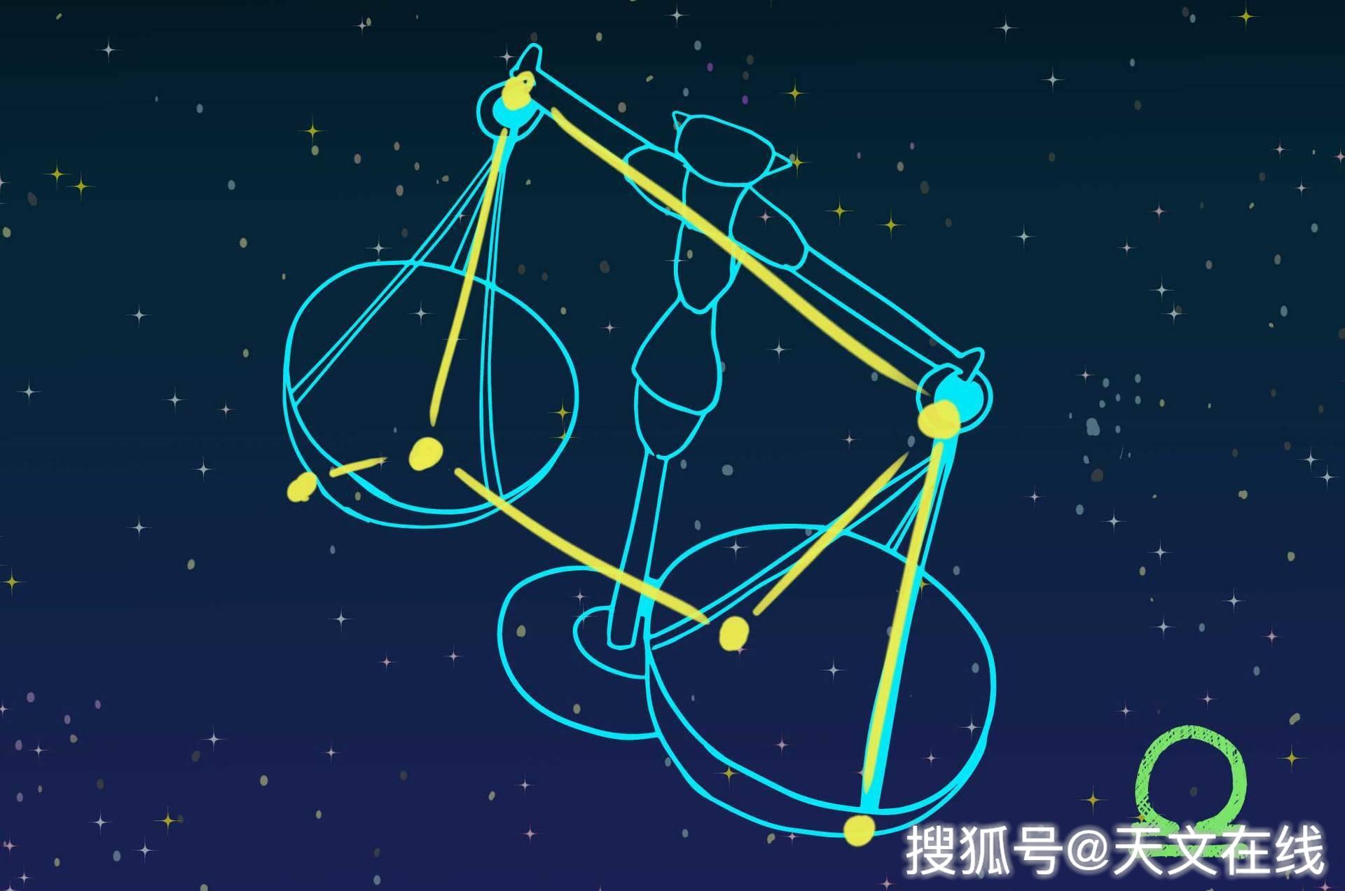 在写每个星座的时候,要结合他们的性格、优缺点,以及早恋可能带来的影响。比如,水瓶座性强,可能在20多岁就选择早恋,而天秤座则可能在18-20岁之间。同时,要提到早恋的利弊,帮助读者全面了解,象征,自我,十二星座,第1张 在写每个星座的时候,要结合他们的性格、优缺点,以及早恋可能带来的影响。比如,水瓶座性强,可能在20多岁就选择早恋,而天秤座则可能在18-20岁之间。同时,要提到早恋的利弊,帮助读者全面了解,象征,自我,十二星座,第1张