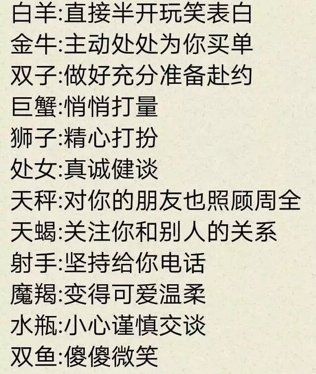 我还需要确保内容连贯，每个星座的介绍都有足够的细节，同时整体结构清晰。可能按照星座顺序来写，从白羊座到水瓶座，每个星座用一段来描述。这样读者可以一步步了解每个星座的居所,象征,十二星座,星座,第1张