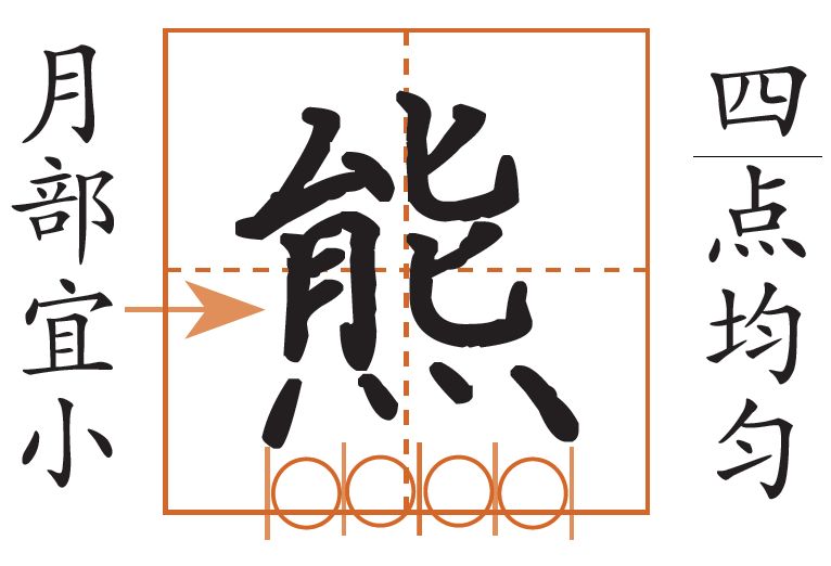 熊姓女宝宝取名指南，传统与现代结合的艺术,象征,希望,宝宝取名,第1张