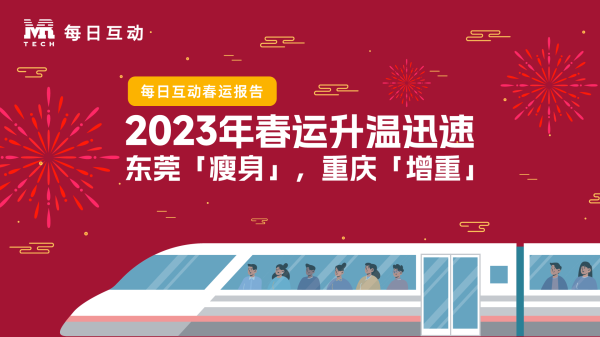 好，用户让我写一篇关于三月20日生肖运势的文章，关键词是三月20日生肖运势查询。首先，我需要确定文章的标题，是内容，内容不少于958个字,事业,挑战,希望,第1张