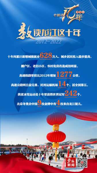 好，用户让我写一篇关于今天龙年运势的文章，关键词包括运势和财运。首先，我需要确定今天是龙年，所以标题要突出这一点，比如今天龙年运势解析，财运与事业双丰收,事业,希望,合作,第1张