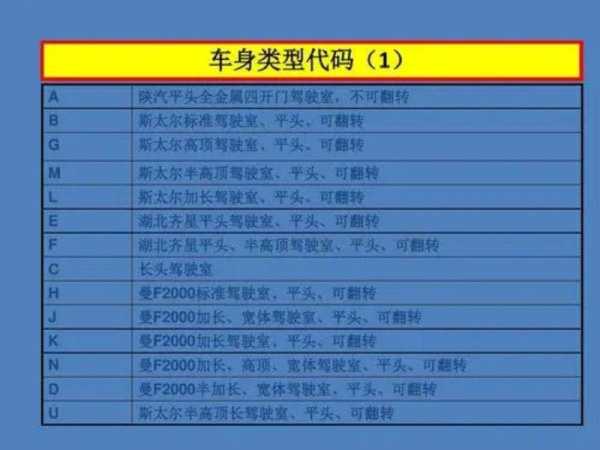 十二星座是什么型号的车？,象征,希望,十二星座,第1张