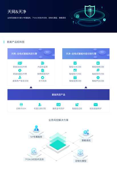 另外，考虑到用户可能对有一定的了解，但可能不太清楚如何将应用到圣堂这样的场所，所以需要结合实际应用，给出实用的建议。同时，语言要正式一些，但也要保持易懂，避免过于学术化，让读者容易接受,希望,气场,能量,第1张