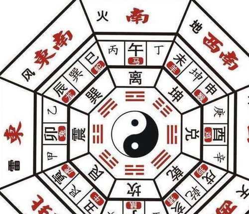 揭秘奥秘,什么样的布局能助你招财进宝,贵人相助?,事业,吉凶,成功,第1张 揭秘奥秘,什么样的布局能助你招财进宝,贵人相助?,事业,吉凶,成功,第1张