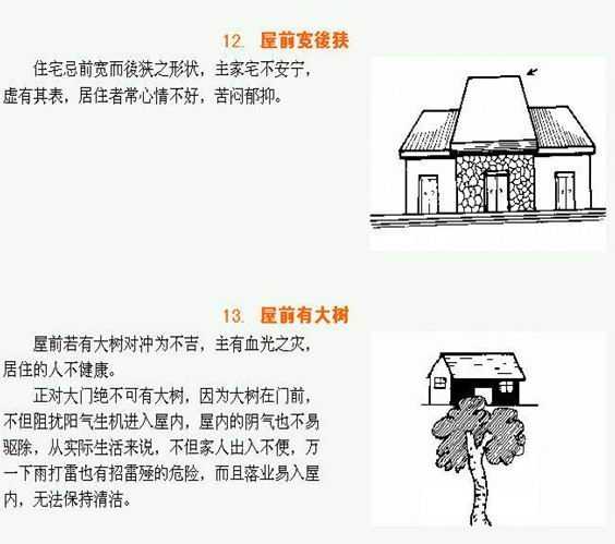 南面外墙解析，揭秘家居的秘密之门,能量,风水布局,风水,第1张