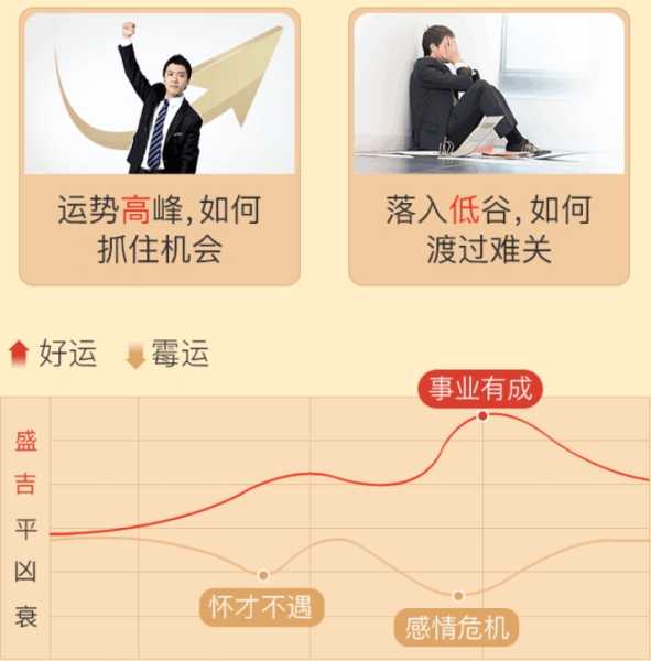 揭秘生辰八字,如何通过八字看运势,助你找到心仪,命运,希望,八字,第1张 揭秘生辰八字,如何通过八字看运势,助你找到心仪,命运,希望,八字,第1张