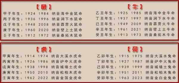 算命师的猎物,揭秘算命会挑什么人下手,命运,挑战,希望,第1张 算命师的猎物,揭秘算命会挑什么人下手,命运,挑战,希望,第1张