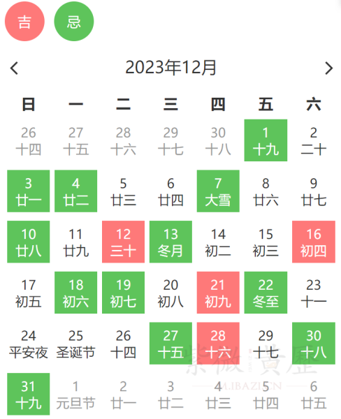 十二星座搬家吉时揭秘,星座运势影响下的最佳搬家时间,事业,挑战,十二星座,第1张 十二星座搬家吉时揭秘,星座运势影响下的最佳搬家时间,事业,挑战,十二星座,第1张
