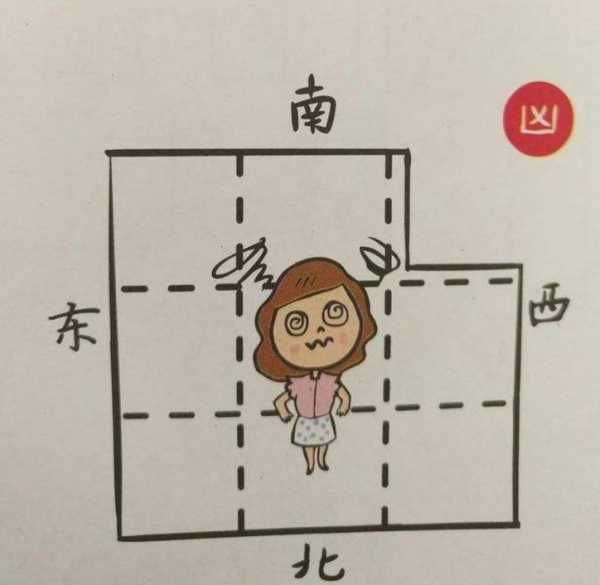 家西南缺角解析,揭秘其背后的寓意与影响,象征,气场,能量,第1张 家西南缺角解析,揭秘其背后的寓意与影响,象征,气场,能量,第1张