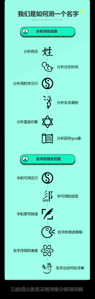 文字取名的吉凶,揭秘名字背后的运势密码,命运,希望,八字,第1张 文字取名的吉凶,揭秘名字背后的运势密码,命运,希望,八字,第1张