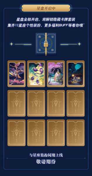 十二星座相遇,揭秘彼此的独特魅力与赠礼,十二星座,能量,星座,第1张 十二星座相遇,揭秘彼此的独特魅力与赠礼,十二星座,能量,星座,第1张