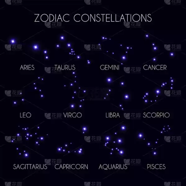 十二星座的翅膀，探寻神秘星座背后的寓意与象征,象征,命运,挑战,第1张