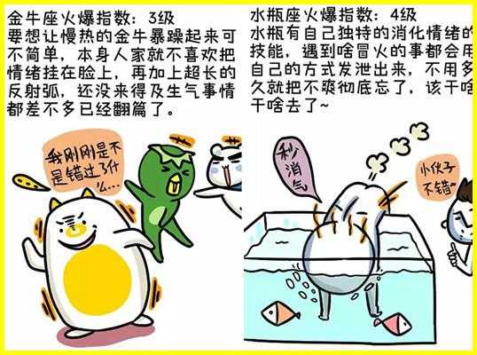 十二星座为何暴脾气,揭秘星座性格中的火爆因子,挑战,十二星座,星座,第1张 十二星座为何暴脾气,揭秘星座性格中的火爆因子,挑战,十二星座,星座,第1张