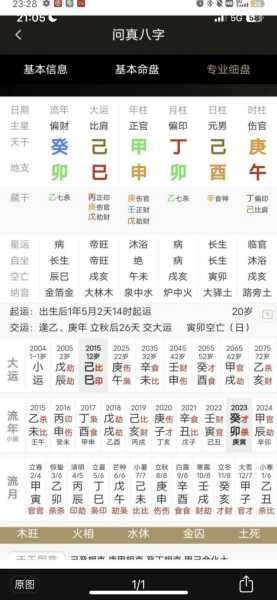 揭秘狮子座八字测算,探寻命运的神秘密码,命运,事业,挑战,第1张 揭秘狮子座八字测算,探寻命运的神秘密码,命运,事业,挑战,第1张