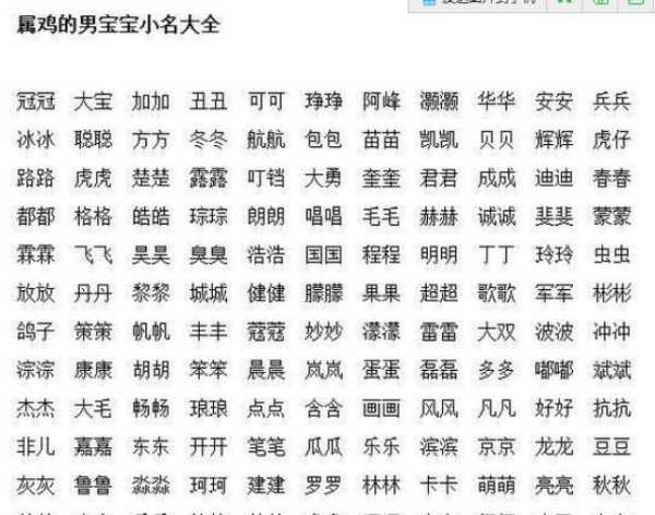 虎宝宝取名指南,以宥字为核心的优雅女宝宝名字推荐,挑战,希望,八字,第1张 虎宝宝取名指南,以宥字为核心的优雅女宝宝名字推荐,挑战,希望,八字,第1张