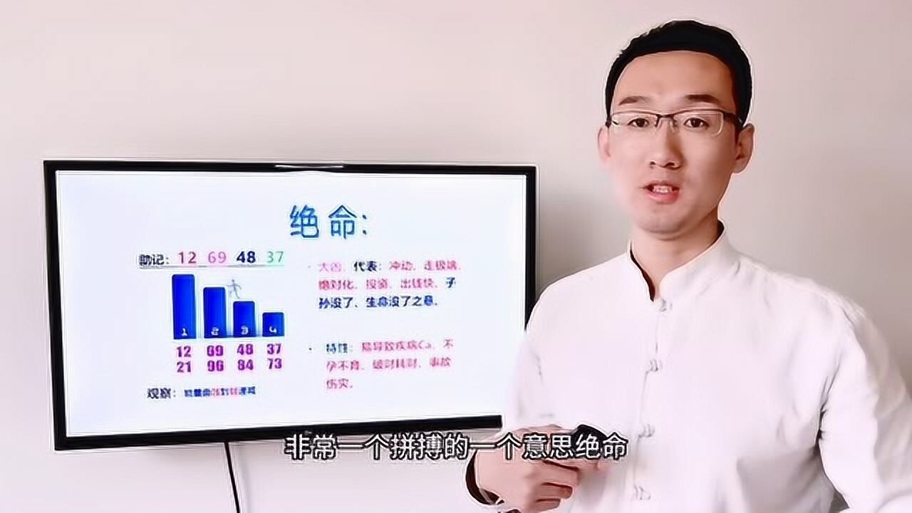揭秘QQ八字吉凶，揭秘命运密码，助力人生抉择,命运,事业,挑战,第1张
