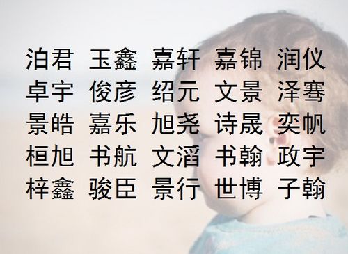 带彦字宝宝名字的创意取名指南,传承文化,寓意美好,希望,宝宝取名,美好,第1张 带彦字宝宝名字的创意取名指南,传承文化,寓意美好,希望,宝宝取名,美好,第1张