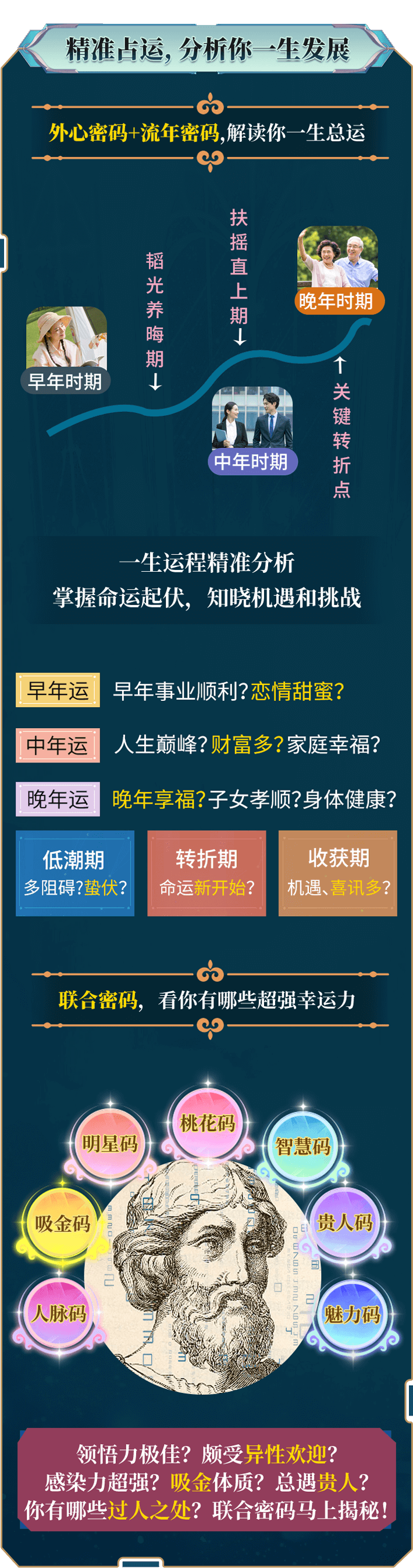 揭秘命运密码，测人格地格吉凶，体验人生运势大揭秘！,命运,希望,八字,第1张