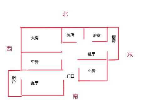 家中位摆放攻略,揭秘如何摆放物品生财旺运,希望,能量,风水,第1张 家中位摆放攻略,揭秘如何摆放物品生财旺运,希望,能量,风水,第1张