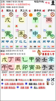 揭秘八字神忌神,测算,助你掌握命运,命运,八字,吉凶,第1张 揭秘八字神忌神,测算,助你掌握命运,命运,八字,吉凶,第1张