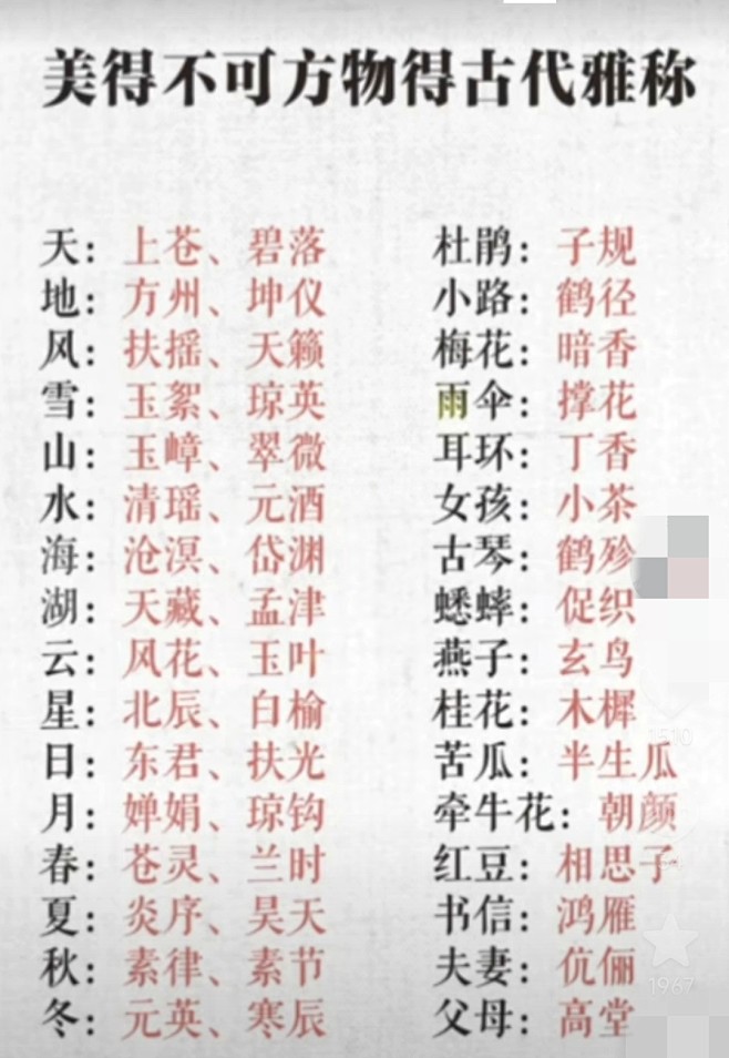 揭秘女神仙名字背后的吉凶奥秘——全方位名字查询指南,希望,八字,吉凶,第1张
