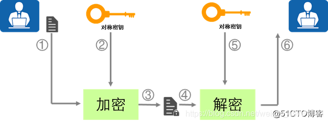 解密功名二十九签，三教山上的神秘指引之路,象征,命运,事业,第1张