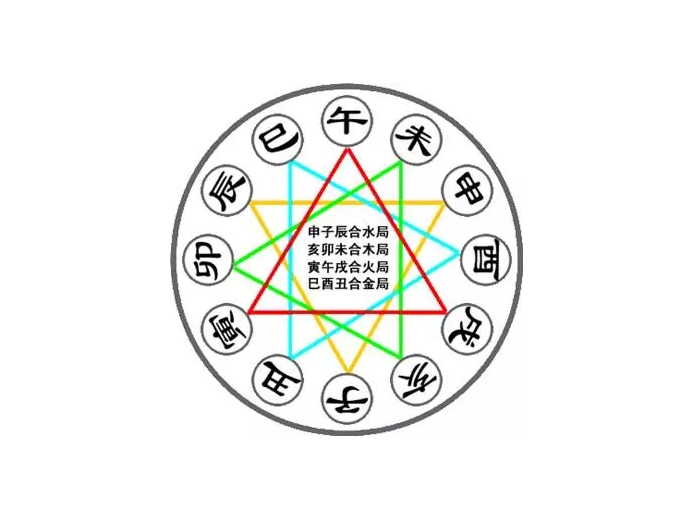 天师府第五签解读，揭秘智慧中的神秘符咒,象征,祈福,解读,第1张