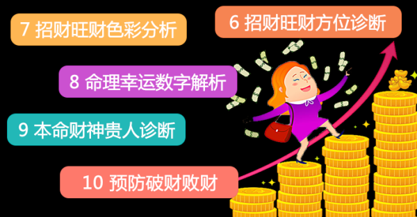 揭秘八字测算,如何准确判断何时财运亨通,偏财运来袭!,命运,八字,财运,第1张 揭秘八字测算,如何准确判断何时财运亨通,偏财运来袭!,命运,八字,财运,第1张