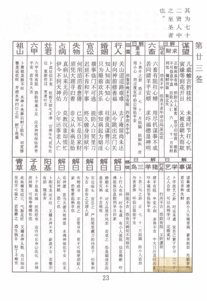 庵求签第23签,探寻神秘签文中的智慧之光,象征,挑战,希望,第1张 庵求签第23签,探寻神秘签文中的智慧之光,象征,挑战,希望,第1张