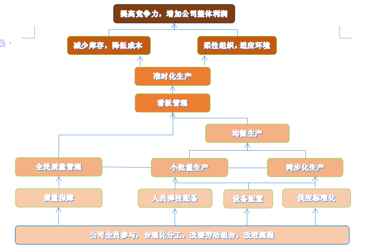 生产吉时查询表，掌握最佳生产时机，助力企业高效,吉时,查询,第1张