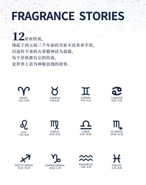 揭秘十二星座素,探寻星座背后的神秘香气,命运,十二星座,星座,第1张 揭秘十二星座素,探寻星座背后的神秘香气,命运,十二星座,星座,第1张