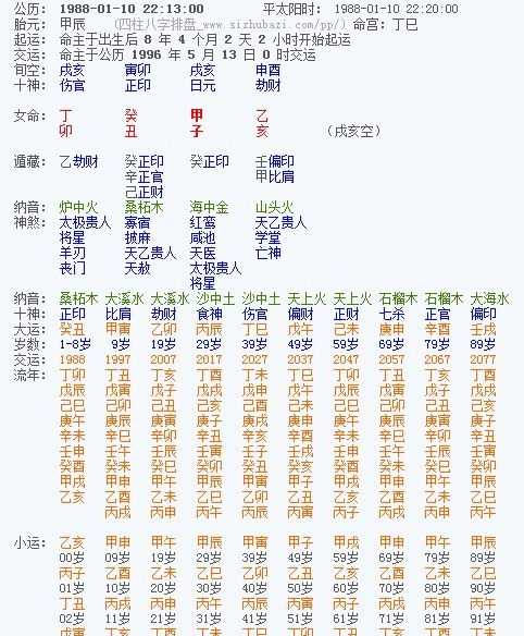 八字子女测算方法,揭秘命理中的育儿智慧,命运,八字,财运,第1张 八字子女测算方法,揭秘命理中的育儿智慧,命运,八字,财运,第1张