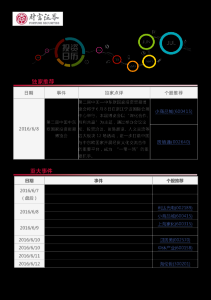 开市吉日吉时查询表图,助您把握投资良机,财富增值无忧,事业,吉时,成功,第1张 开市吉日吉时查询表图,助您把握投资良机,财富增值无忧,事业,吉时,成功,第1张