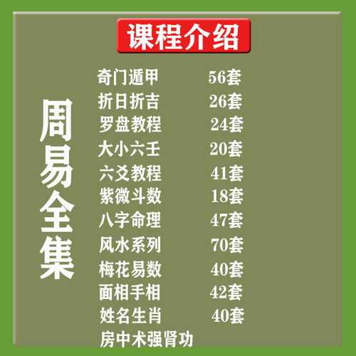揭秘22号吉时,把握最佳时机,开启之门!,事业,希望,吉时,第1张 揭秘22号吉时,把握最佳时机,开启之门!,事业,希望,吉时,第1张