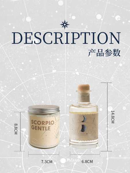 十二星座的神秘气息,揭秘每个星座的独特香味之谜,象征,十二星座,星座,第1张 十二星座的神秘气息,揭秘每个星座的独特香味之谜,象征,十二星座,星座,第1张