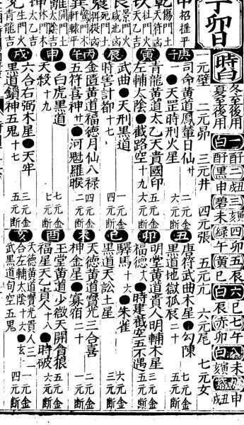 庚子年壬午月生宝宝吉时揭秘,连连,福星高照,象征,事业,八字,第1张 庚子年壬午月生宝宝吉时揭秘,连连,福星高照,象征,事业,八字,第1张