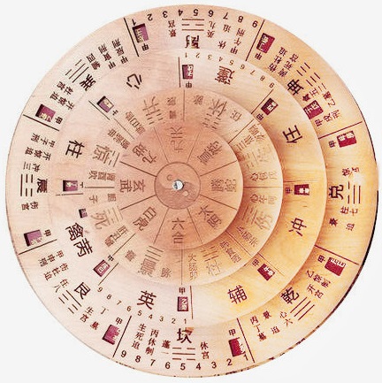 揭秘绞在算命中的含义，命运交的神秘符号解读,象征,命运,事业,第1张