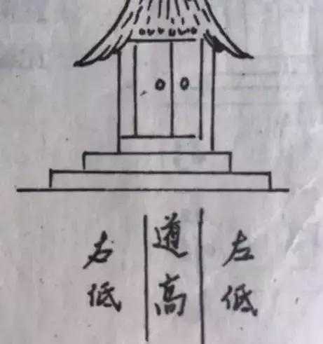 楼层吉凶测,揭秘住宅楼层背后的秘密!,八字,吉凶,美好,第1张 楼层吉凶测,揭秘住宅楼层背后的秘密!,八字,吉凶,美好,第1张