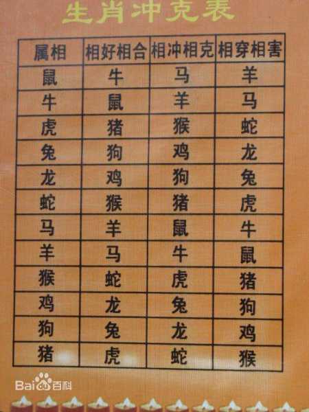 九三年生肖配对运势表，揭秘生肖羊与不同生肖的缘分与运势,事业,挑战,美好,第1张