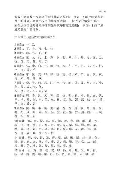探寻姓名笔画奥秘，两人名字笔画吉凶揭秘,命运,吉凶,第1张