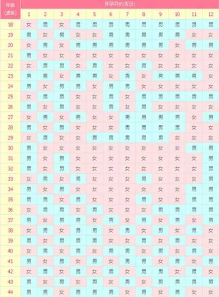 2024年生肖猴运势详解,每月运势指引,把握时机,事业,挑战,希望,第1张 2024年生肖猴运势详解,每月运势指引,把握时机,事业,挑战,希望,第1张