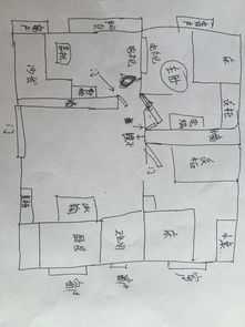 承包商必看,布局,助你工程顺利,财运亨通,气场,风水,成功,第1张 承包商必看,布局,助你工程顺利,财运亨通,气场,风水,成功,第1张