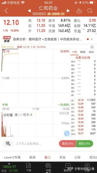十日交易吉时,揭秘一天中最佳的财富增长时刻,事业,希望,吉时,第1张 十日交易吉时,揭秘一天中最佳的财富增长时刻,事业,希望,吉时,第1张