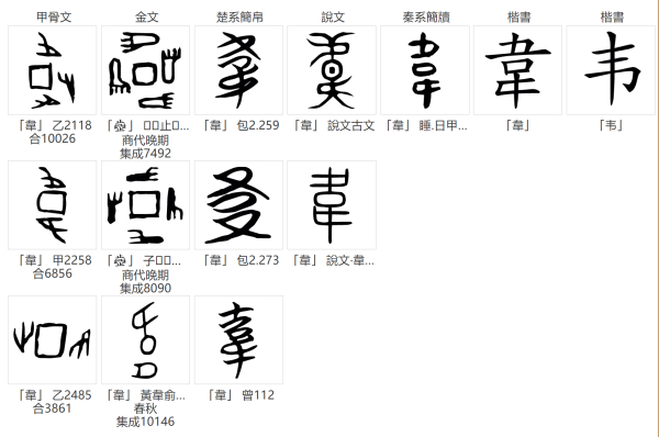 韦字解签,探寻汉字背后的神秘力量,象征,挑战,求签,第1张 韦字解签,探寻汉字背后的神秘力量,象征,挑战,求签,第1张