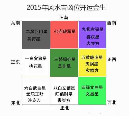2009年吉时详解，揭秘2009年最佳时辰选择,事业,希望,八字,第1张