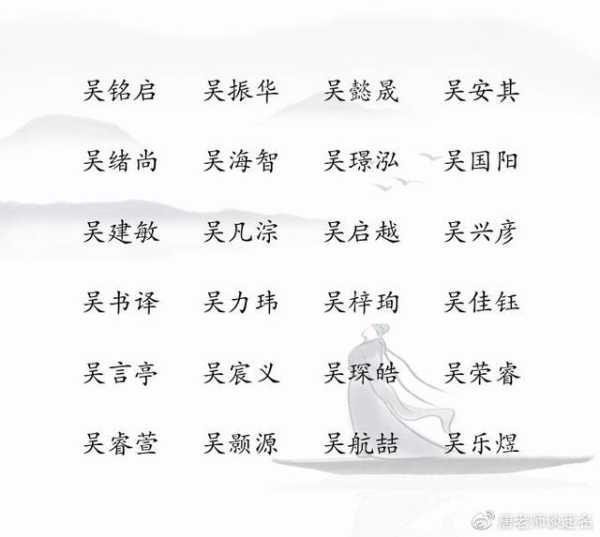 为女宝宝取名，吴英，寓意美好与智慧的选择,事业,挑战,希望,第1张