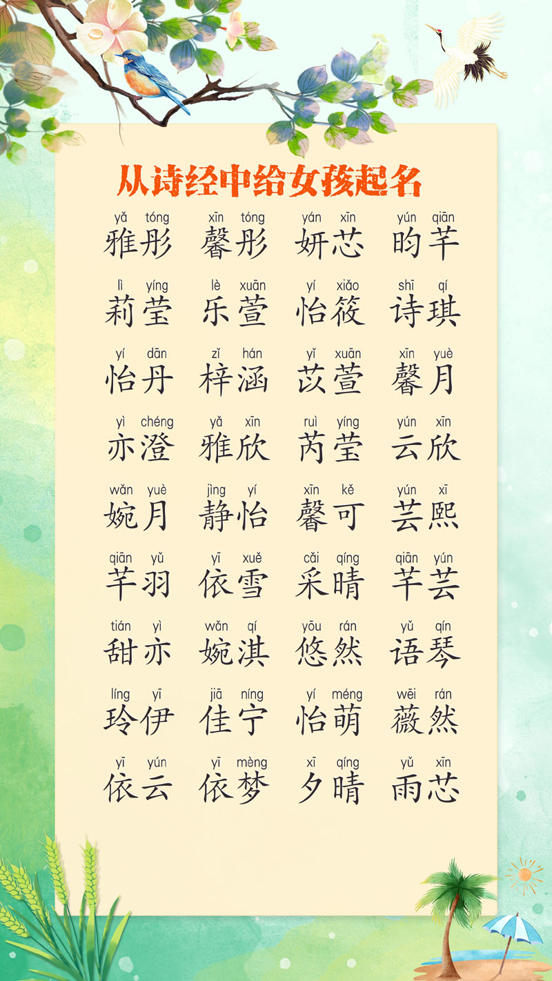 吉智宝宝取名，传承文化，寓教于乐，探寻美好寓意,事业,希望,宝宝取名,第1张